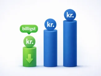 billigste kviklån sammenlign renter Danmark 2026