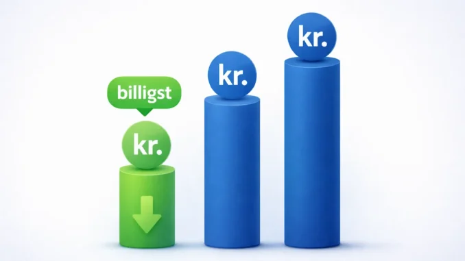 billigste kviklån sammenlign renter Danmark 2026